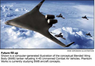 conceptual Blended Wing Body (BWB) tanker