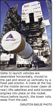 Delta IV