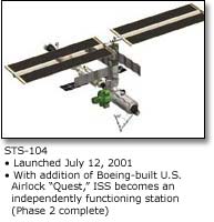 STS-104