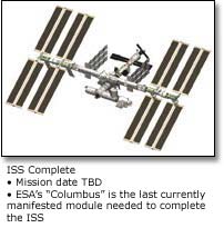 ISS Complete