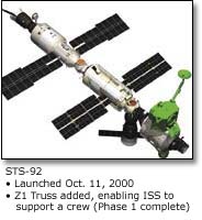 STS-92