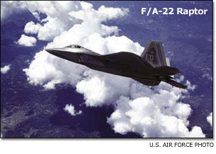 F/A-22 Raptor