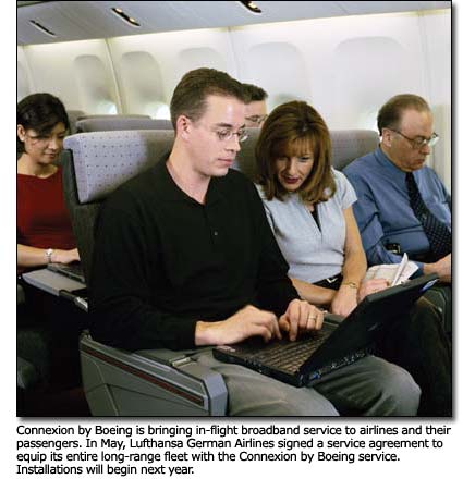 airline passengers using Connexion by Boeing service