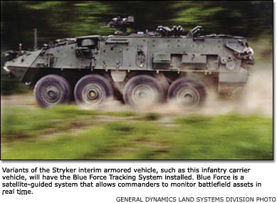 Infantry Carrier Vehicle