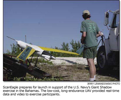 ScanEagle prepares for launch