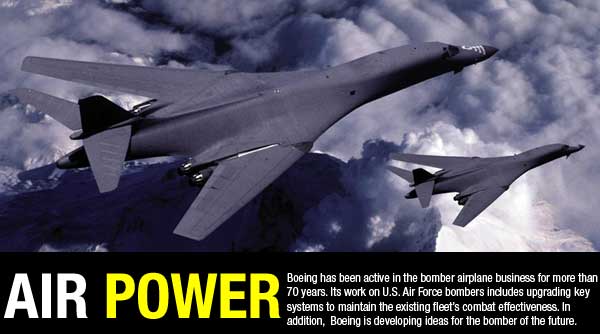 Air Power