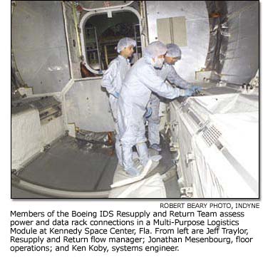 Members of the Boeing IDS Resupply and Return Team