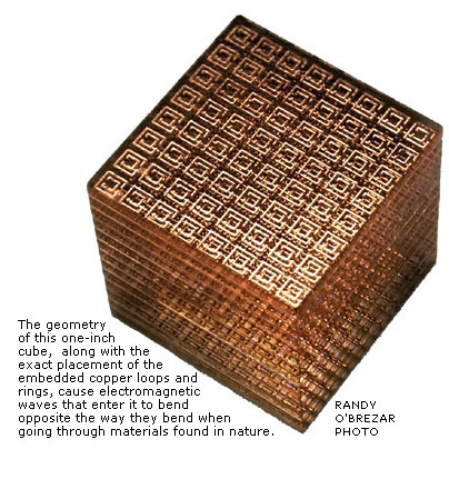 cube with embedded copper loops and rings