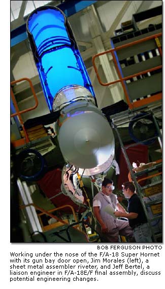 Jim Morales and Jeff Bertel working under the nose of the F/A-18 Super Hornet with its gun bay door open