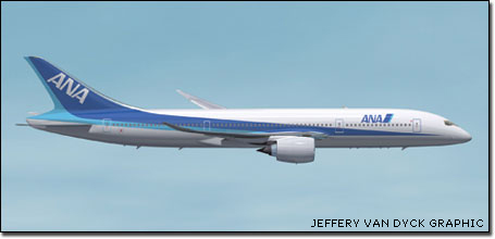 Nippon Airways 7E7 graphic