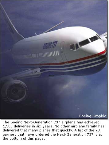 Nest-Generation 737