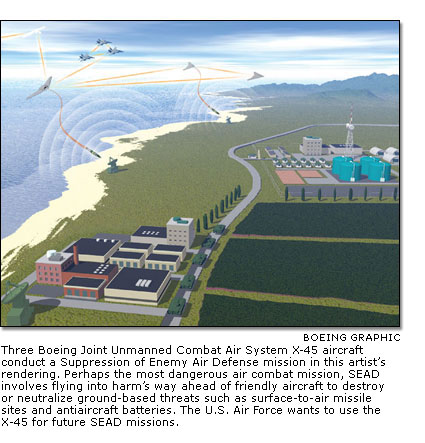 artist’s rendering of three X-45 aircraft conducting a SEAD mission