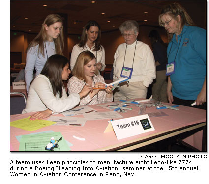 A team uses Lean principles to manufacture eight Lego-like 777s