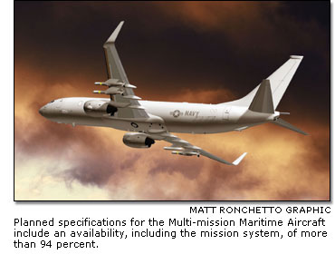 Multi-mission Maritime Aircraft