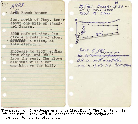 Two pages from Elrey Jeppesen’s Little Black Book