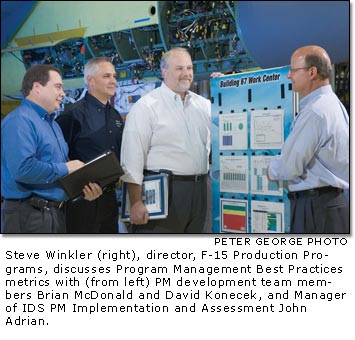 Steve Winkler (right), director, F-15 Production Programs, discusses Program Management Best Practices metrics