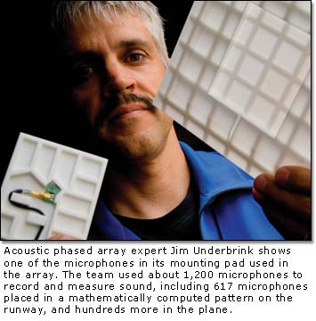 Acoustic phased array expert Jim Underbrink