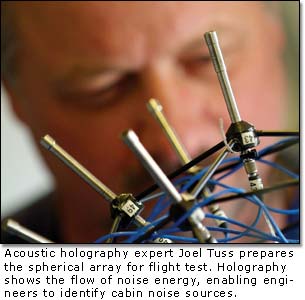 Acoustic holography expert Joel Tuss prepares the spherical array 