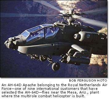 AH-64D Apache