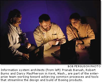 Information system architects