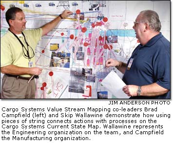 Cargo Systems Value Stream Mapping co-leaders Brad Campfield and Skip Wallawine demonstrate Cargo Systems Current State Map