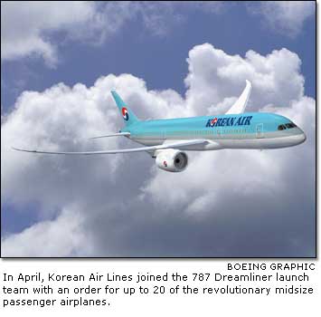 In April, Korean Air Lines joined the 787 Dreamliner launch team