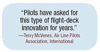 "Pilots have asked for this type of flight-deck innovation for years." —Terry McVenes, Air Line Pilots Association, International