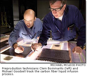 Preproduction technicians Clem Bommarito and Michael Goodsell track the carbon fiber liquid infusion process