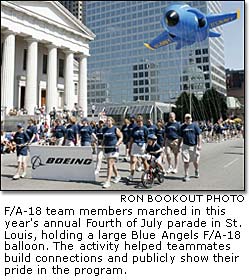 F/A-18 team members marching in this year's Fourth of July parade in St. Louis