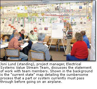 Joni Lund discusses the statement of work with team members